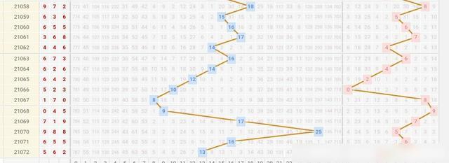 2024年澳门六今晚开奖结果
