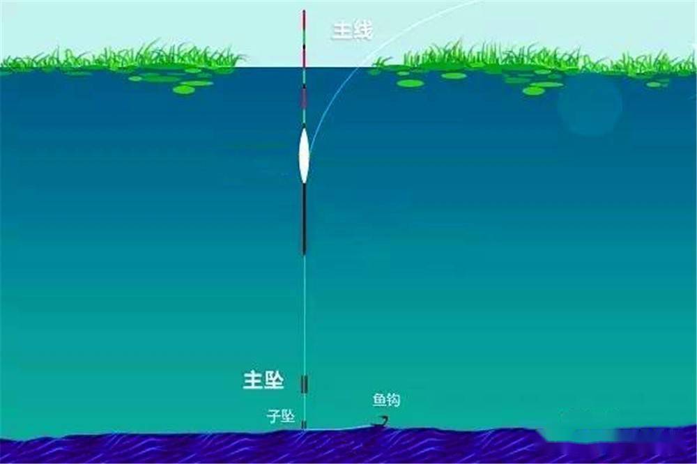 澳门单双攻略，澳门赌场单双玩法技巧解析