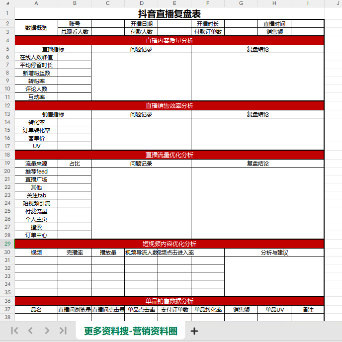 新奥天天免费资料大全正版优势，热点追踪直播Maytag1.4.3224