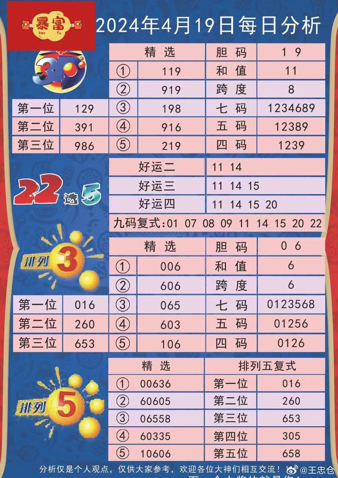 新奥开奖结果历史记录，新奥开奖结果历史记录概览