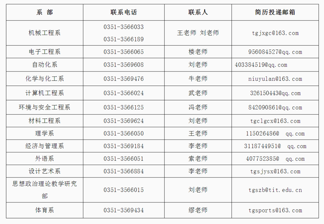 2023年最新龙门吊司机招聘信息汇总，把握行业机遇！，2023年龙门吊司机招聘资讯盘点，抓住行业新机遇