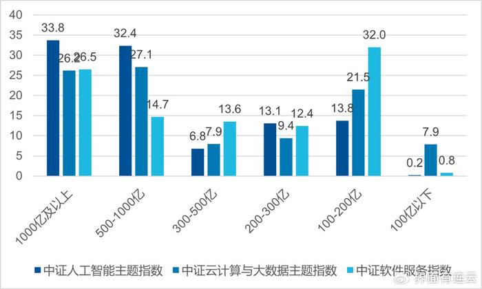 新奥彩出号综合走势图，新奥彩出号综合走势图概览