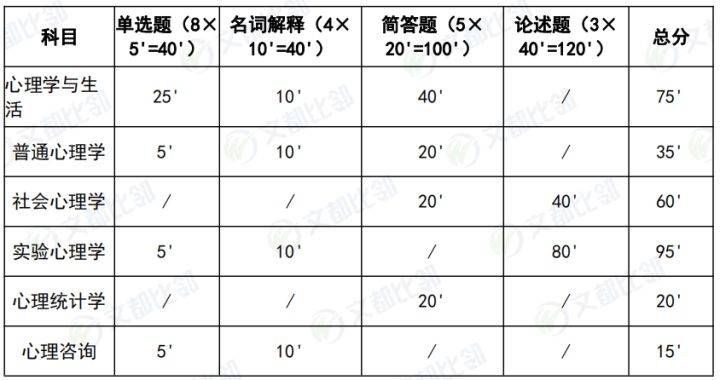 澳门码出号综合走势图2023，2023澳门深度游指南：历史、美食与文化的完美融合
