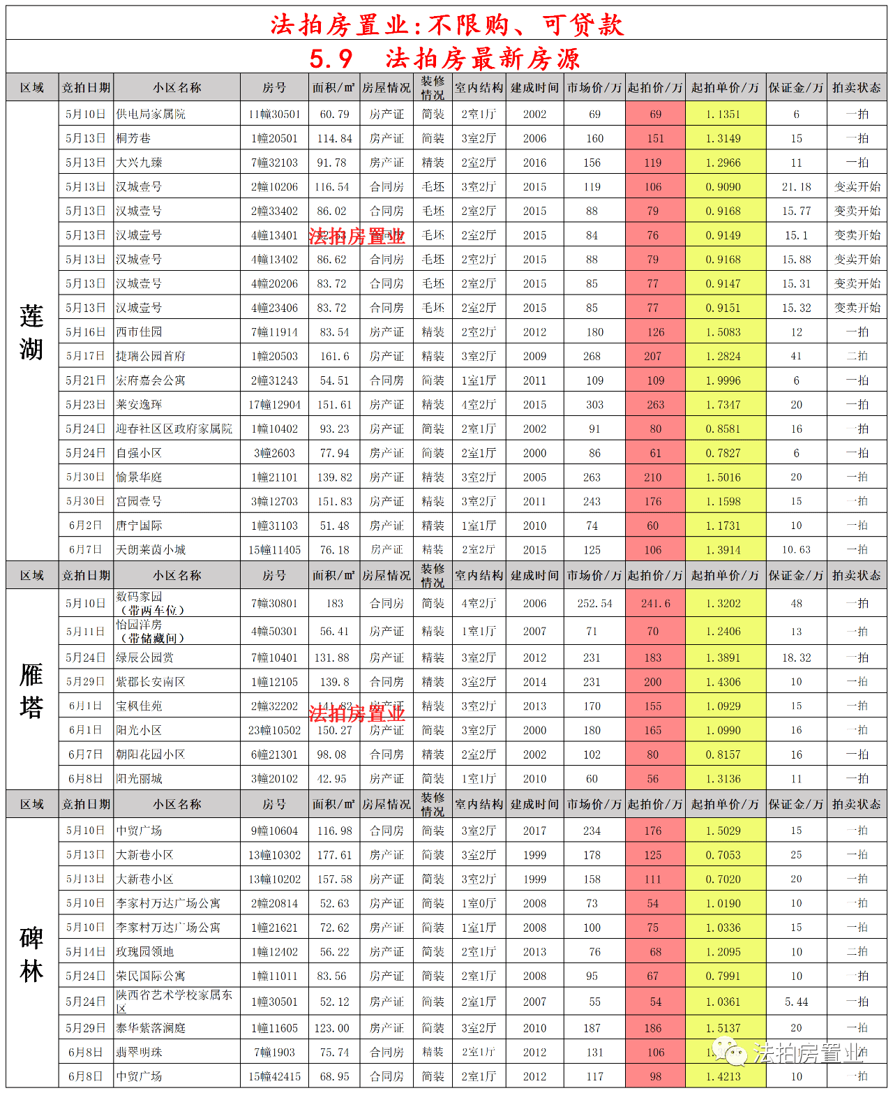 新澳门最新开奖记录查询结果，新澳门最新开奖记录查询结果表图片下载