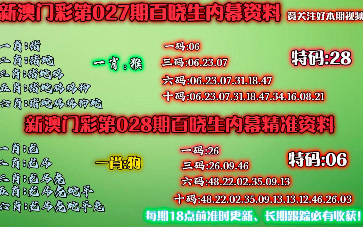 新澳门彩生肖走势图综合版大全，澳门彩生肖走势图综合版大全解析