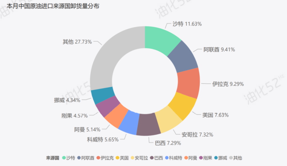 澳彩142期开奖结果，澳彩142期开奖结果数据分析报告