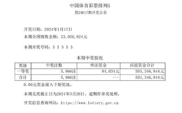 2024年昨晚开奖结果查询汇总，2024年彩票开奖结果查询分析与警示：认清赌博危害，理性购彩，守护未来