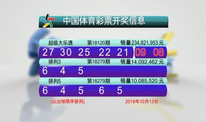 2024澳门六开彩开奖号码，最快开奖网澳门开奖结果