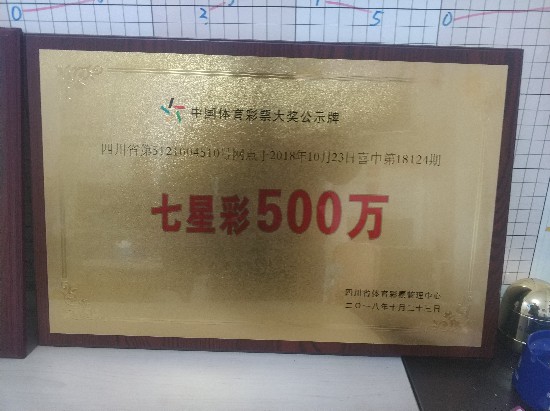 天天彩澳门天天彩开奖结果查询冫，关于天天彩澳门彩票开奖结果的数据分析与风险警示
