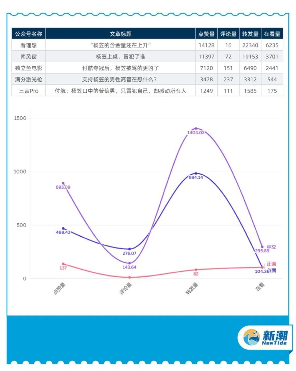 2018今日闲情图片玄机，数据分析报告：今日闲情资料论坛深度剖析