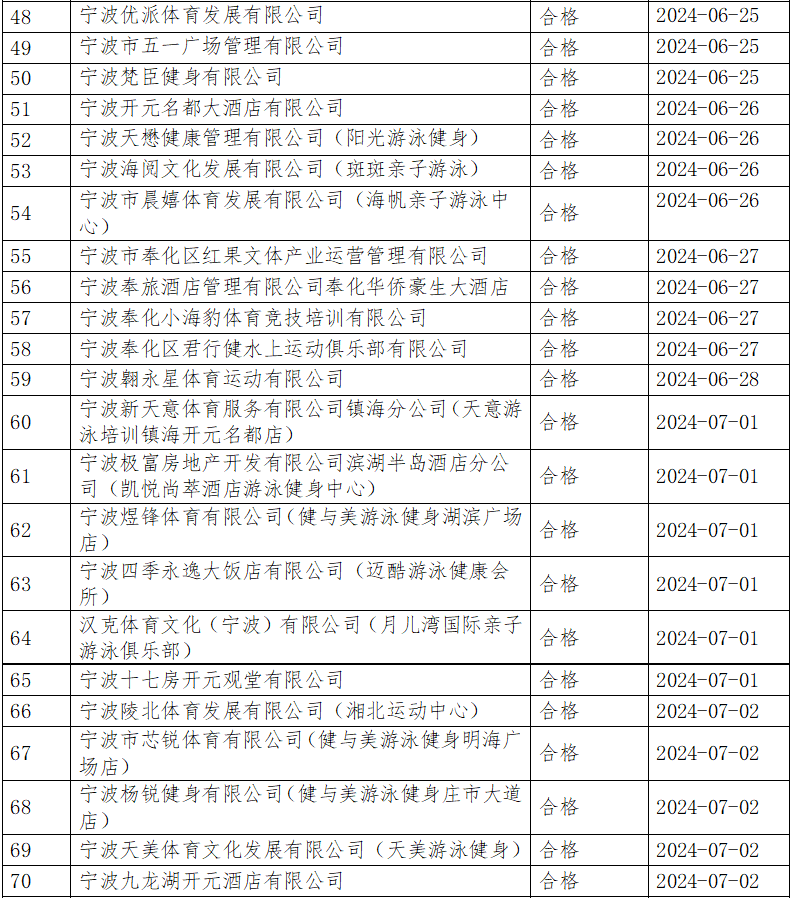 奥门天天开奖码结果2024澳门开奖记录4月9日，澳门开奖记录 2024年4月9日结果及开奖码回顾