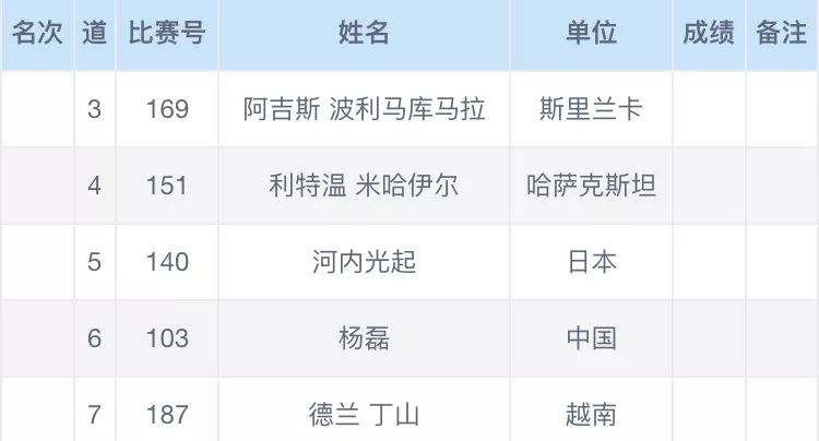 香港现场直播开奖记录今晚开码图片大全，警惕香港现场直播开奖记录背后的赌博风险：解析与警示