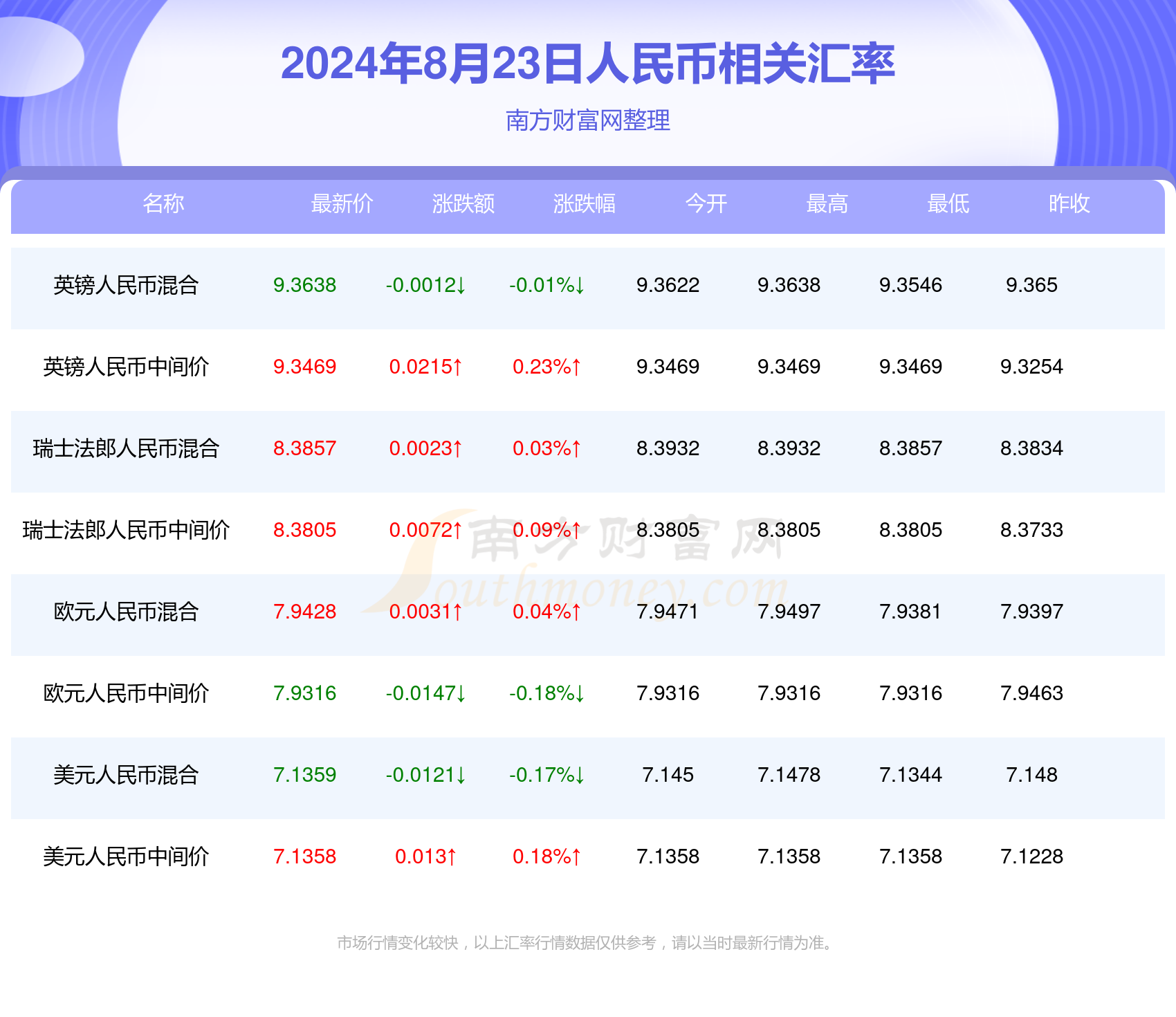 2024澳门今晚开奖结果，澳门今晚开奖结果预告（2024年）