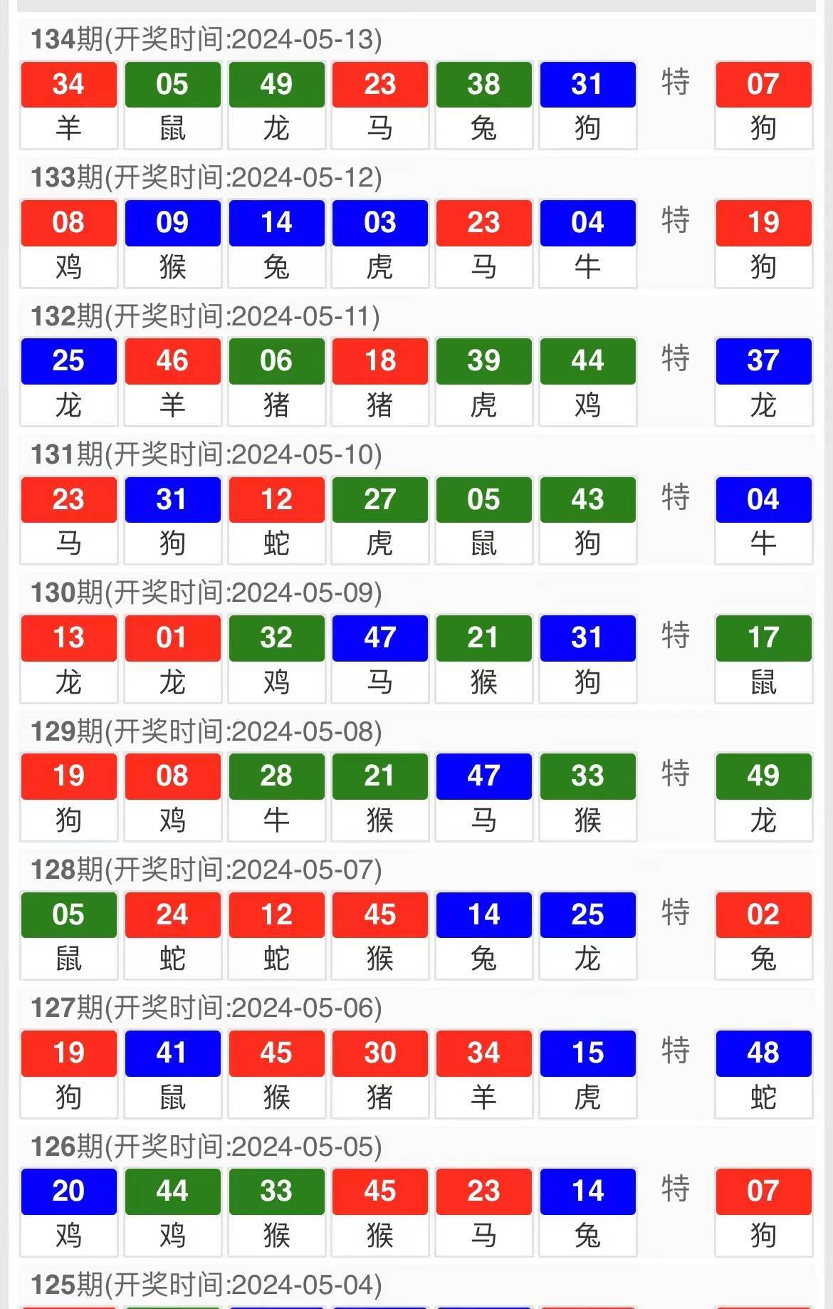 新澳门今晚必开一肖一特，澳门今晚预测生肖及特码需谨慎对待风险，警惕非法赌博行为