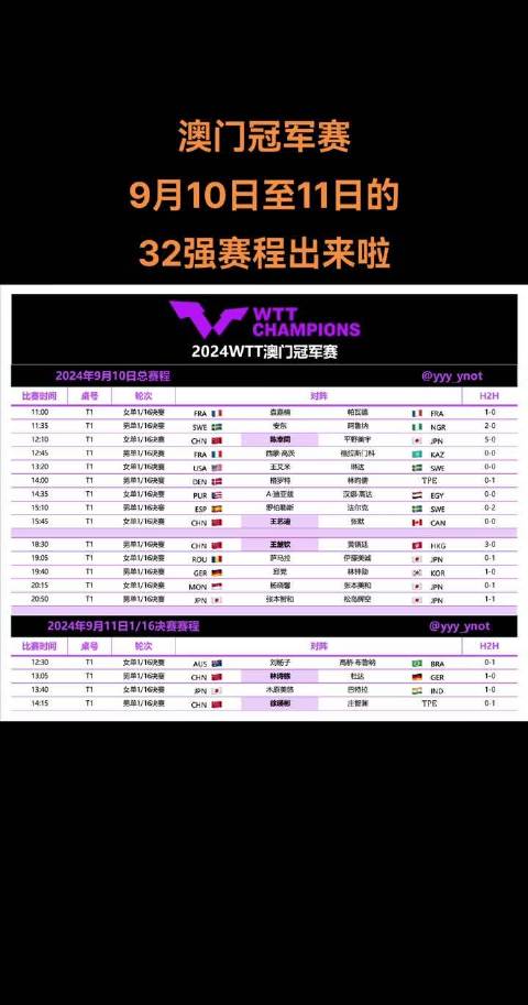 2024澳门今晚开特马开什么，澳门今晚开特马预测与违法犯罪问题警惕