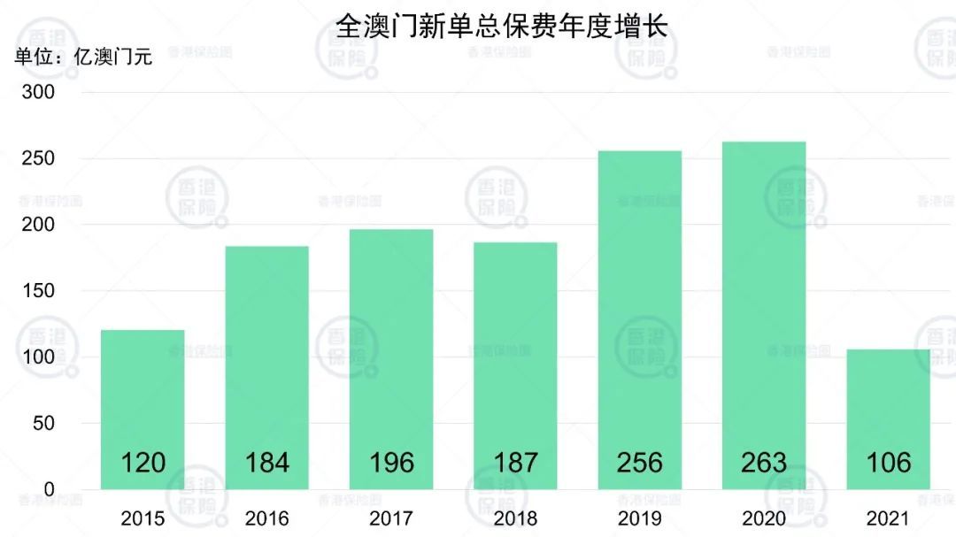 澳门新彩开码记录查询，澳门新彩开码记录查询数据分析与法律解读