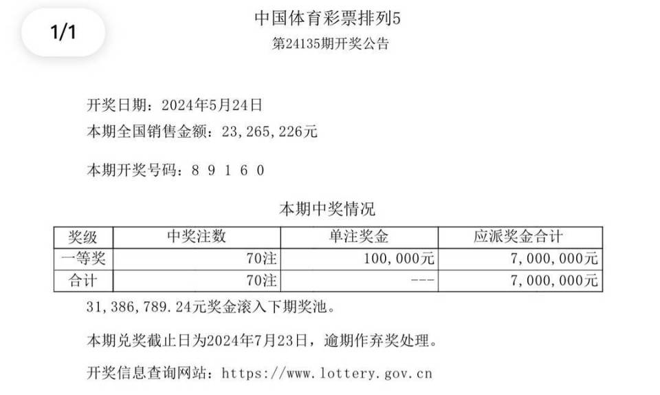 新澳2024今晚开奖结果是什么