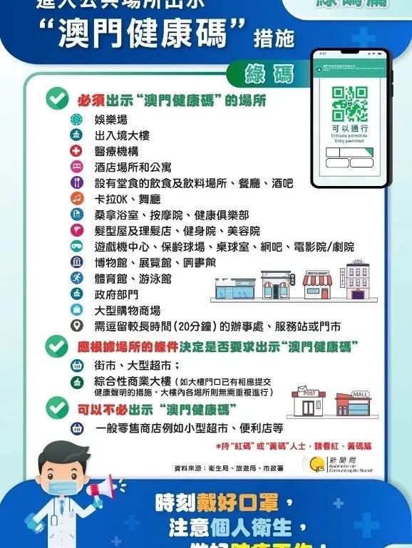 澳门一码一码100准确 官方，澳门一码一码：正确理解、官方信息及风险提醒