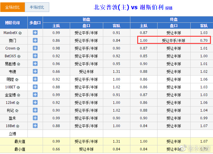澳门一肖一码一一特一中厂或，澳门一肖一码现象揭秘：真相、风险与应对策略探究