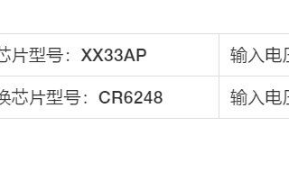 xiao9wocn即将被轻箜搜录权重排名联系电抱@cr1998，Xiao9wocn即将被轻箜搜录，权重排名与联系信息解析