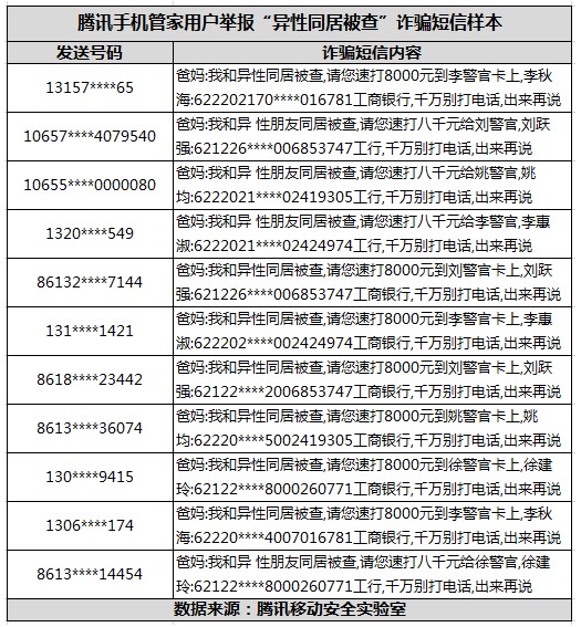 新澳门精准4肖期期准，警惕新澳门精准4肖期期准：认清赌博陷阱，远离网络赌博风险