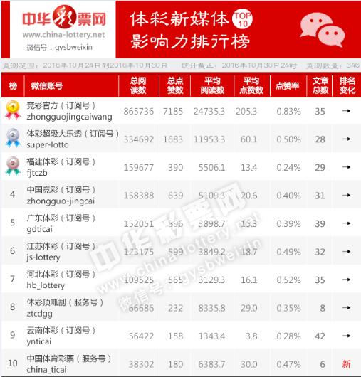 2024澳门特马今晚开奖138期，澳门特马彩票犯罪揭秘，警惕非法赌博风险