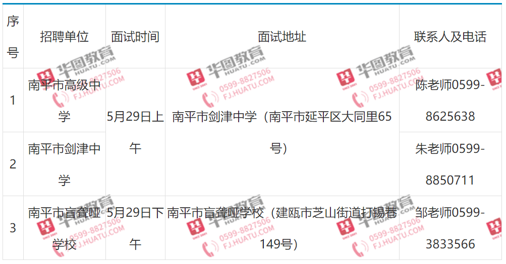 政和最新招聘，政和地区最新招聘信息汇总