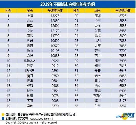 2024年新澳门今晚开奖结果查询表，身经百战1Password1.4.4714