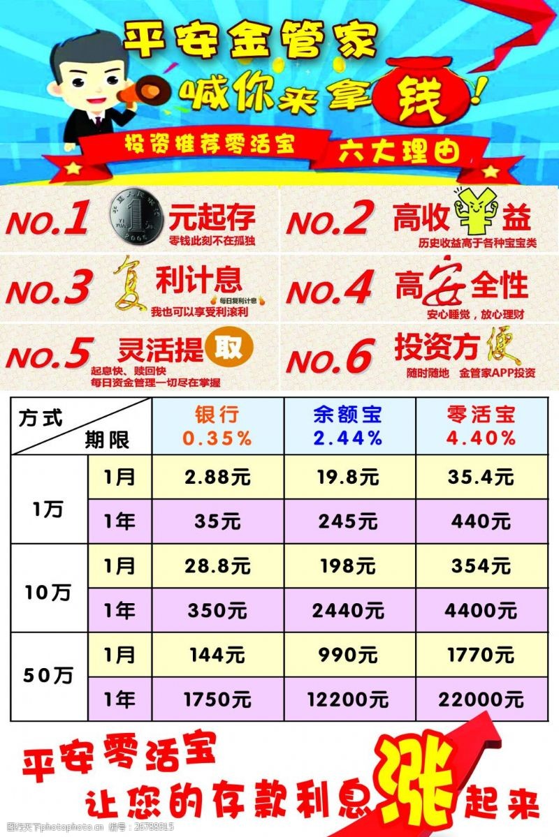 7777788888管家精准管家婆免费，独家解读最新趋势平安知鸟1.4.842