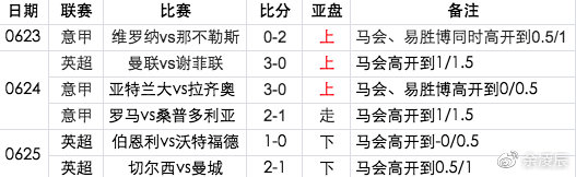 澳门今晚开特马+开奖结果走势图，水到渠成Intel1.4.1222