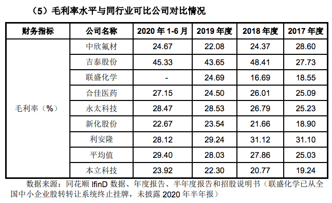 澳门一码一肖100准吗，澳门一码一肖预测是否准确，揭示背后的风险与挑战
