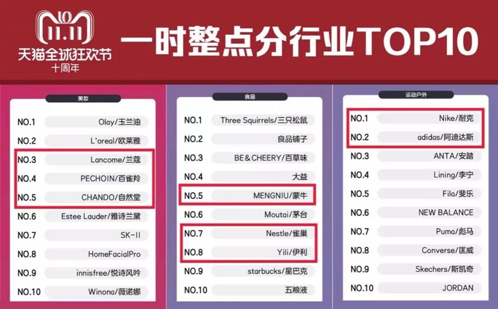 香港现场直播开奖记录，香港现场直播开奖记录概览