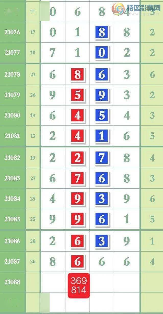 7777788888精准玄机，揭秘精准玄机，数字组合77777与88888的神秘面纱