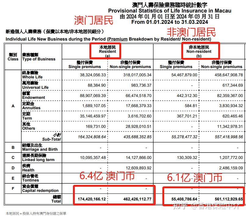 新澳门资料免费长期公开,2024，澳门资料免费公开需谨慎，警惕犯罪风险，切勿以身试法（2024）