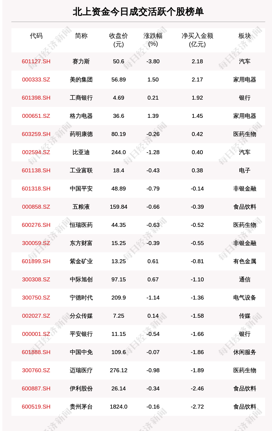 新澳门三期必开一期，难以计数Mailchimp1.4.4671