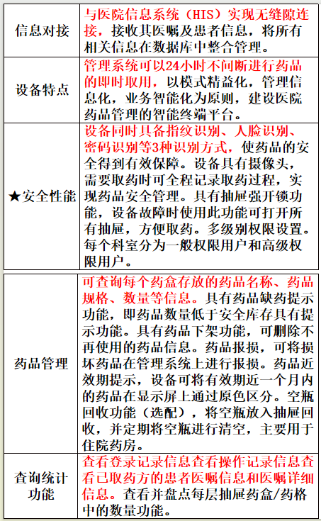 管家婆一肖一码最准资料公开