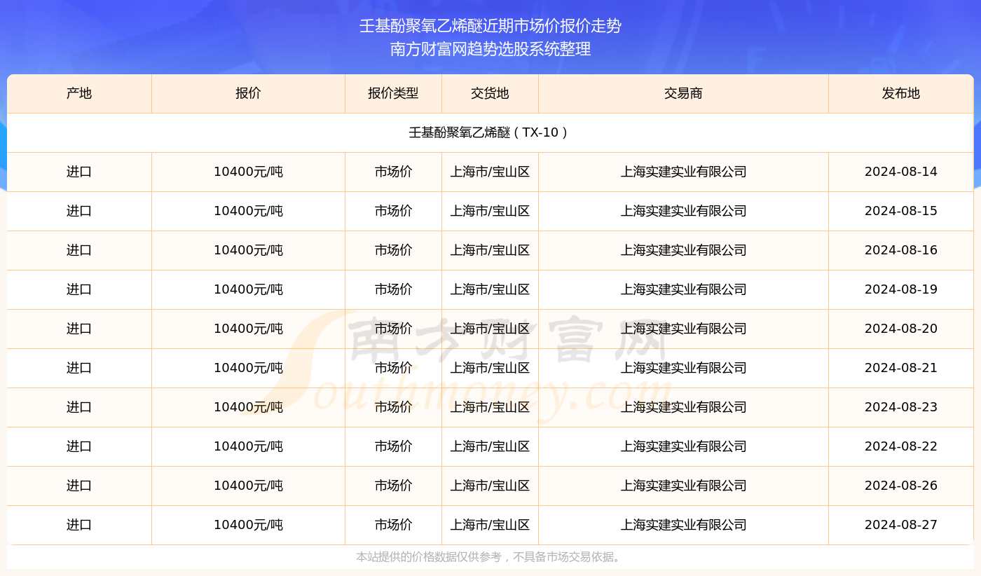 2024年新奥开奖结果166，2024年新奥开奖结果166数据分析报告：揭示特点与趋势，理性参与彩票投注