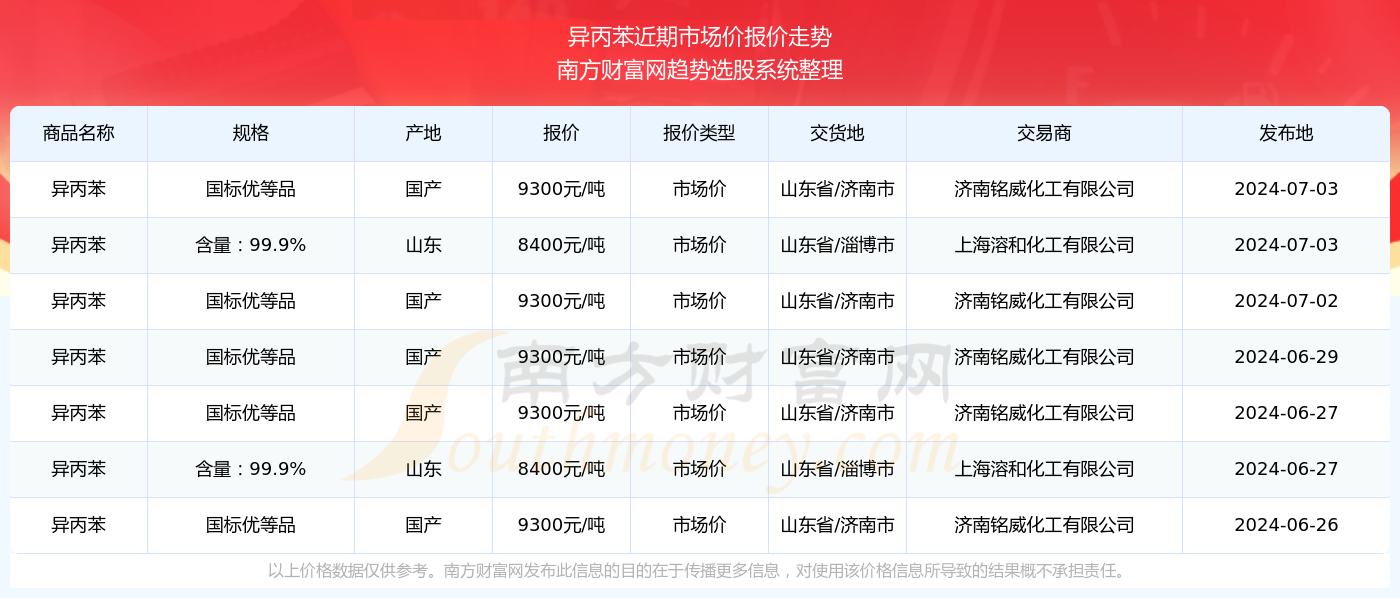 2024新奥历史开奖记录46期，《2024新奥历史开奖记录46期数据分析报告》全面解读彩票运行机制
