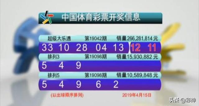 第125页