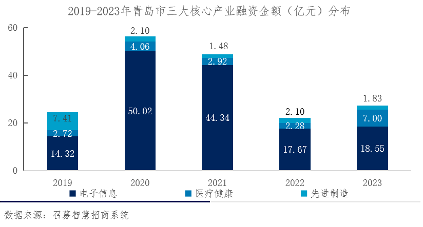新澳门天天开彩结果出来，独家揭秘行业趋势破解版1.4.3363
