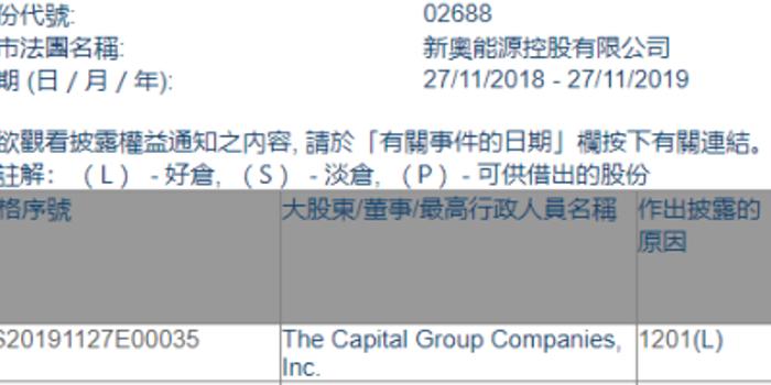 新奥正版资料大全，新奥正版资料大全概览