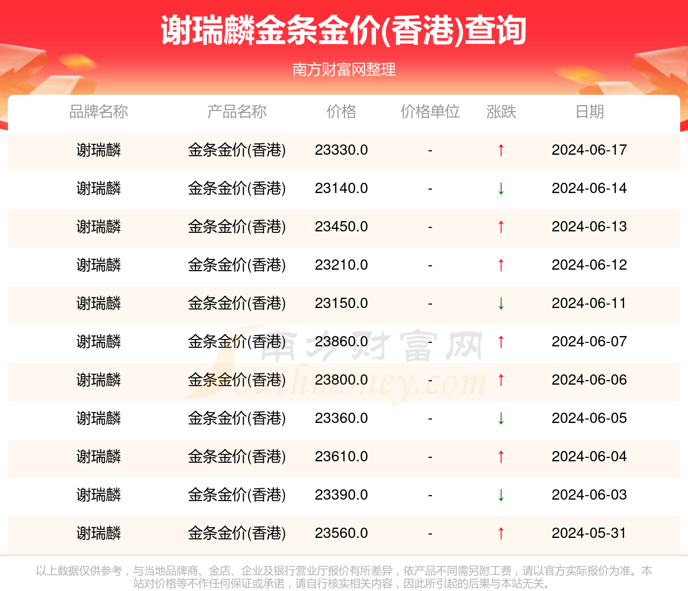 2024香港港六开奖记录，香港港六开奖记录2024年回顾
