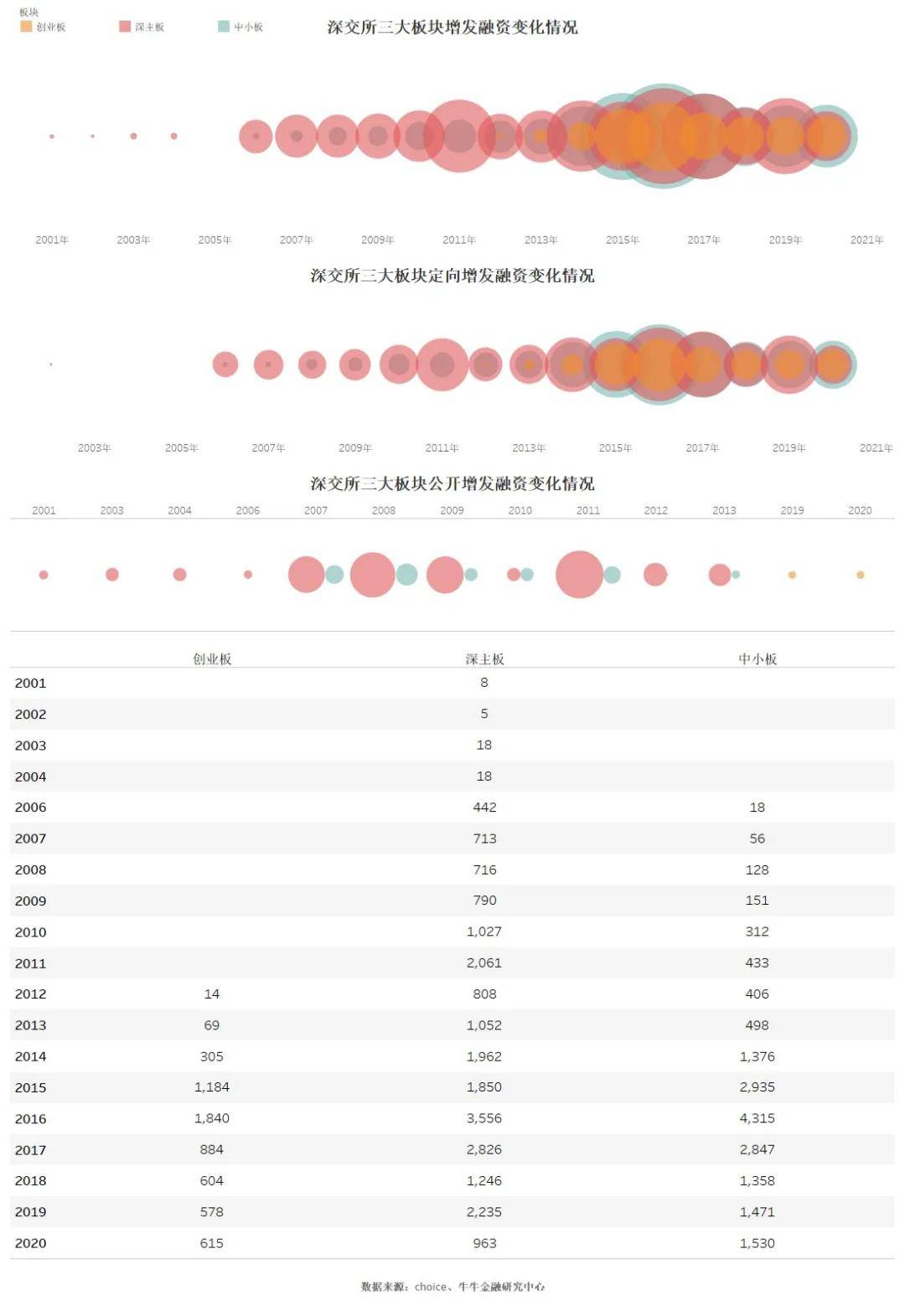 新澳2023年开奖记录，新澳彩票2023年开奖记录数据分析报告概览