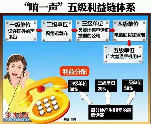 老版六宝典，老版六宝典：警惕背后的赌博风险与危害，远离不良诱惑