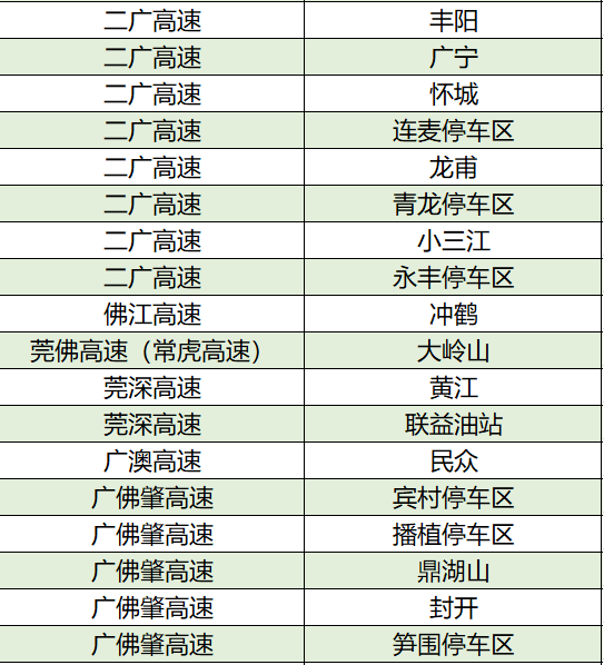 广东八二站澳门资料查询，广东八二站澳门资料大全查询