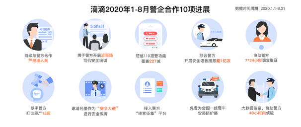 2024澳门六开彩查询记录，关于澳门六开彩查询记录的违法犯罪警示