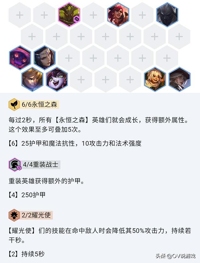 云顶s4最新上分阵容，云顶S4最强上分阵容攻略揭秘