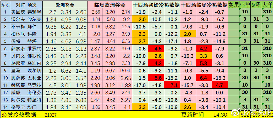 澳门六开彩天天开奖结果，澳门六开彩天天开奖结果的法律风险解析与警示
