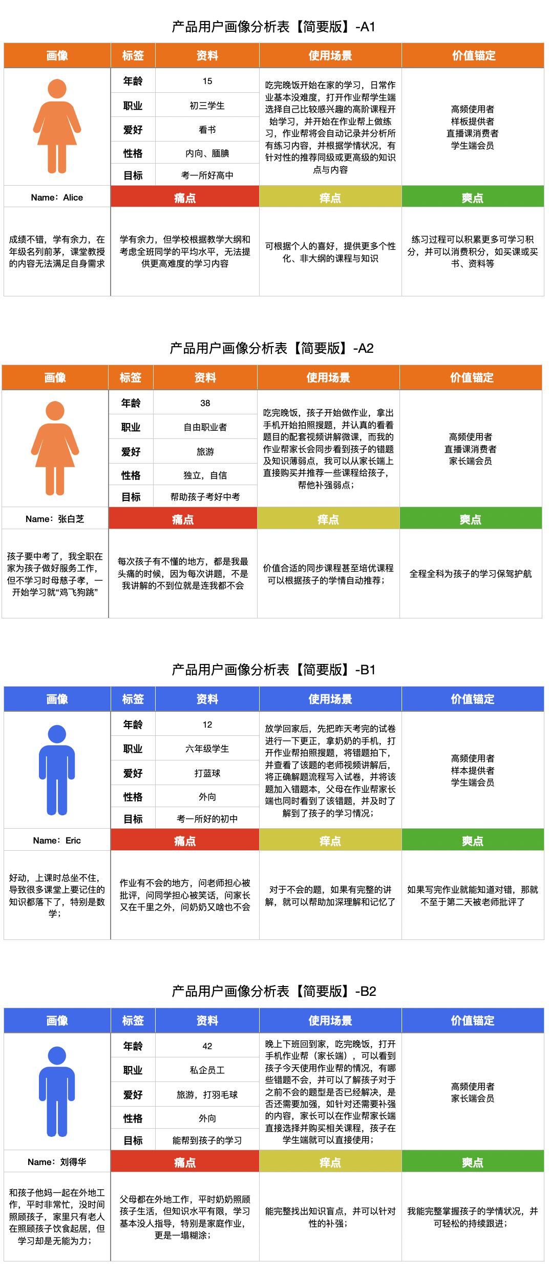 一码一肖100%中用户评价，一码一肖用户评价全面解析，真实反馈与体验分享