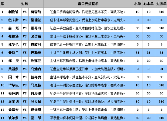 澳门王中王100%的资料三中三